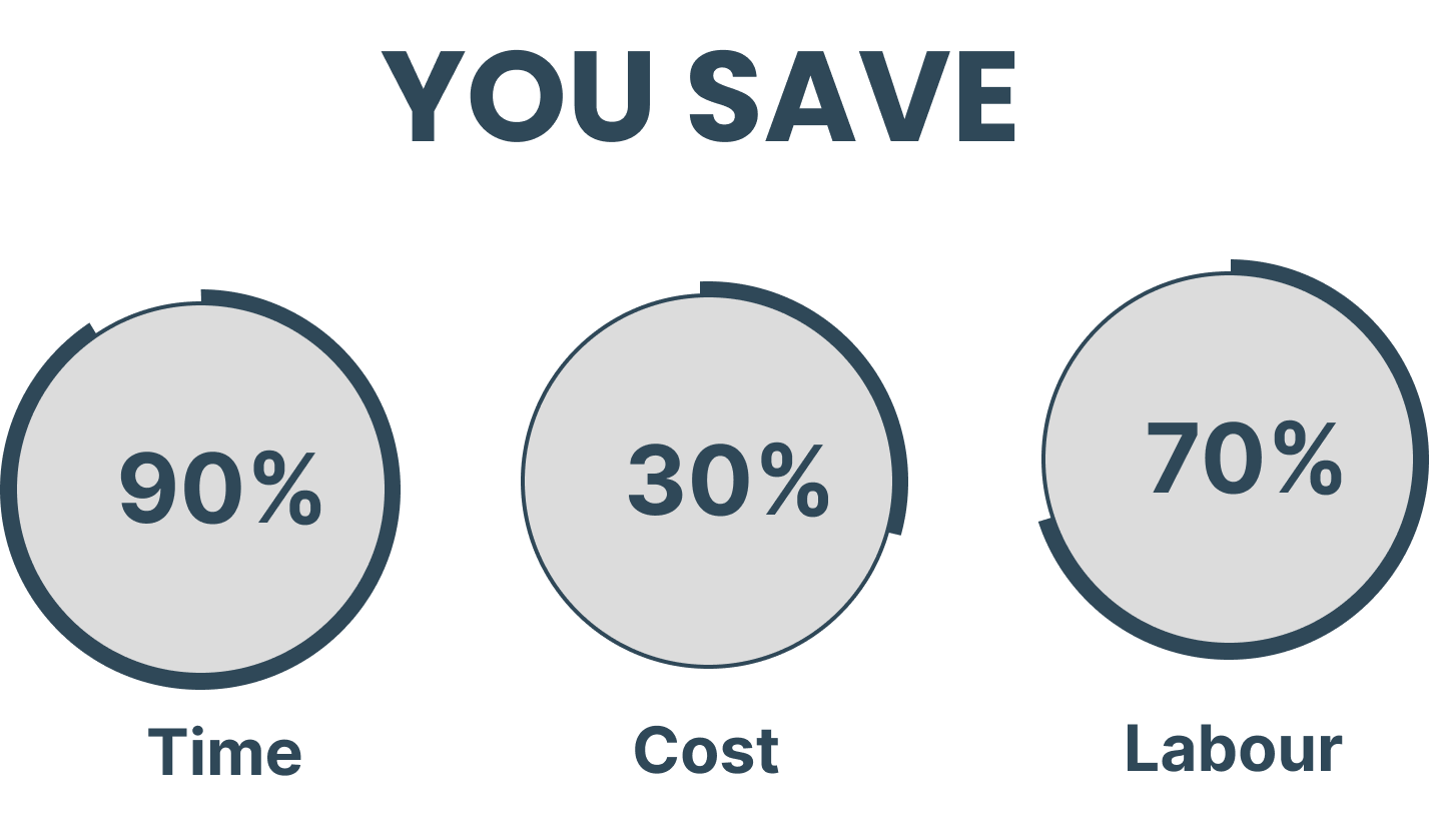 Saving Images